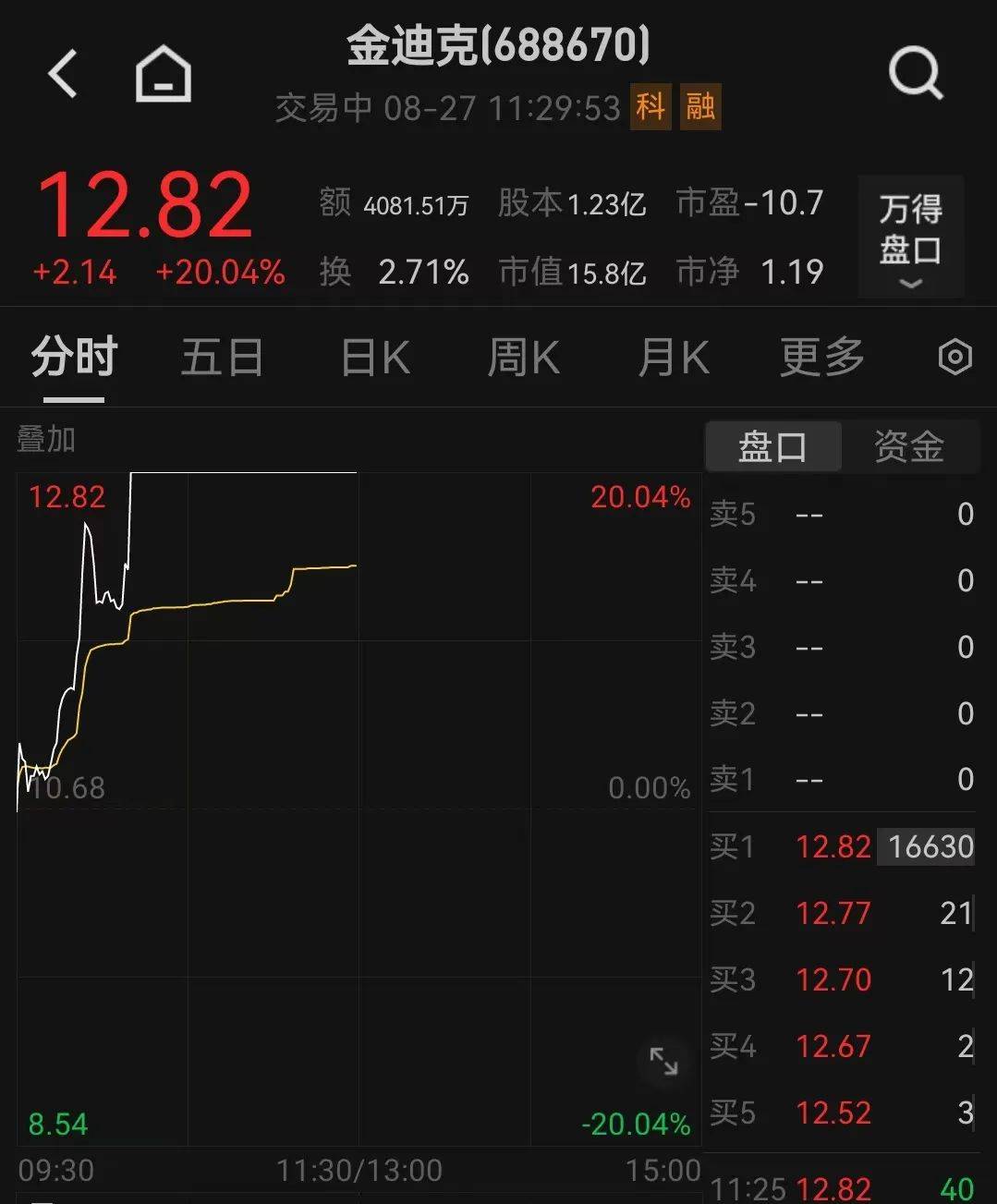 人民币,大消息!