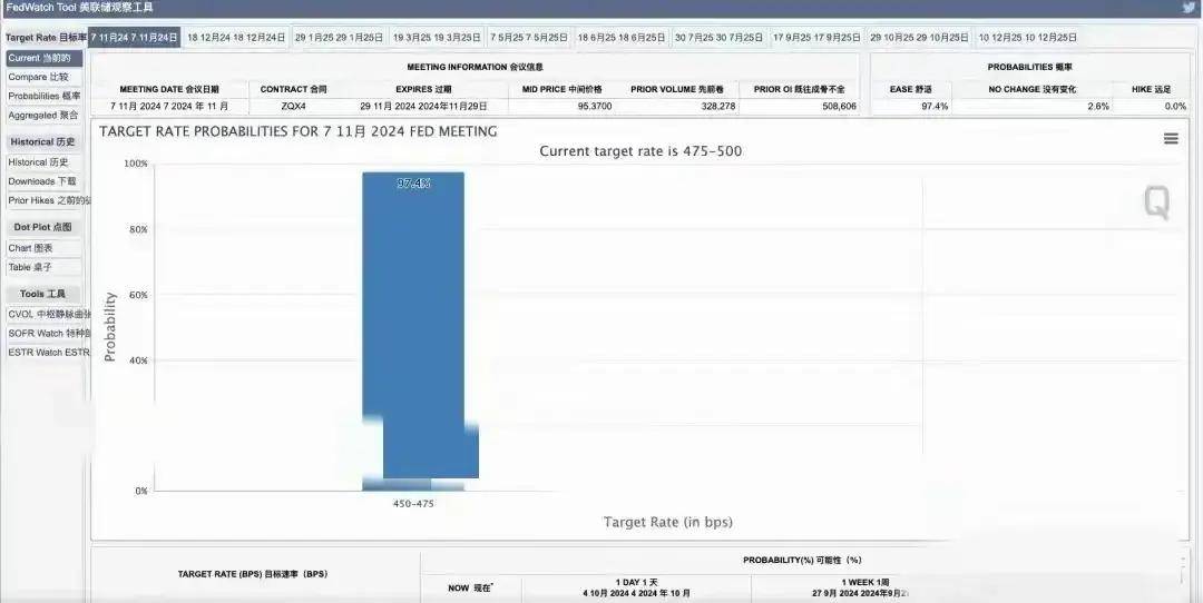 美联储投下“深水炸弹”,人民币变盘,中国买家大撤退,收割17国