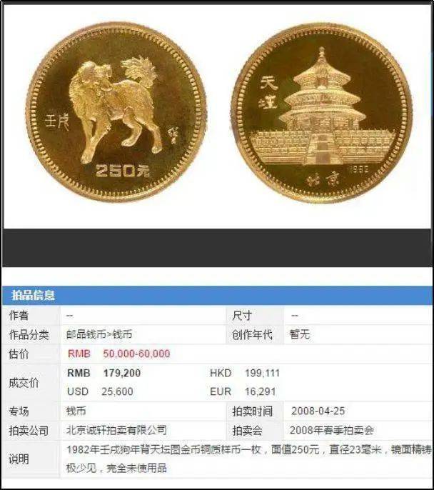 中银、中邮、上币,这瓜真大!!