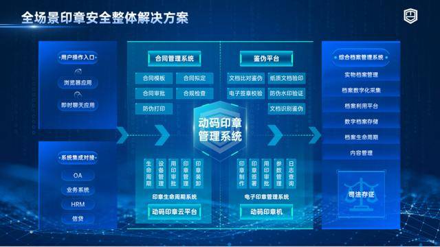 聚焦2024数博会｜矩网科技发布动码印章数智产品