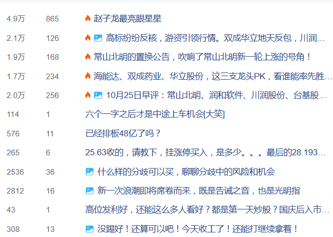 26万股民,今夜无眠!