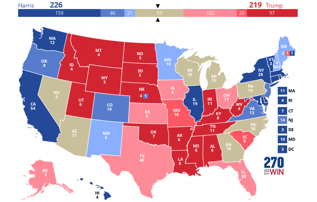 下周谁能入主白宫,其实只用看这三州