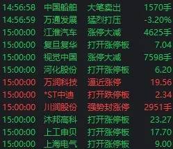 A股“疯狂星期四”!指数上午就开始回落,但“炸板潮”尾盘才出现