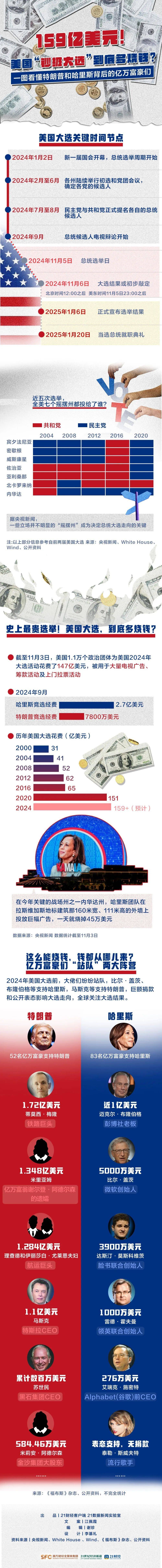 深夜爆发!突然拉升!全线大涨