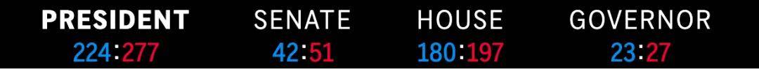 选前不被看好的特朗普,何以取得历史性胜利?