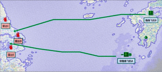 我军10轮兵推,结果不出所料:3部雷达发现180公里外F-22!