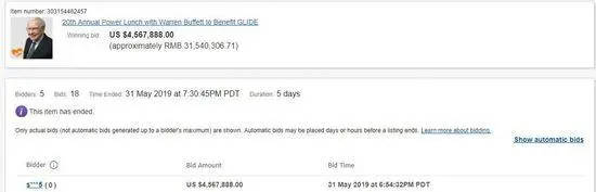 水果摊上2块5的香蕉，被90后富豪花4500万元买下