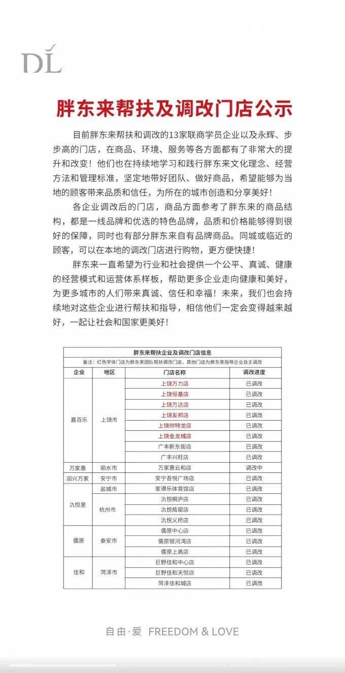 天津版“胖东来”,最新进展公布!