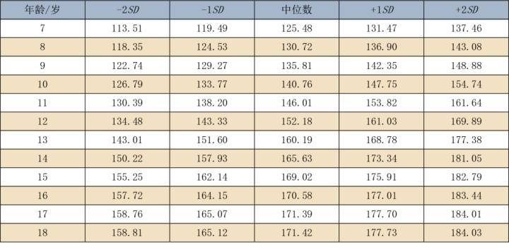 邹市明、冉莹颖自曝：已焦虑两年！