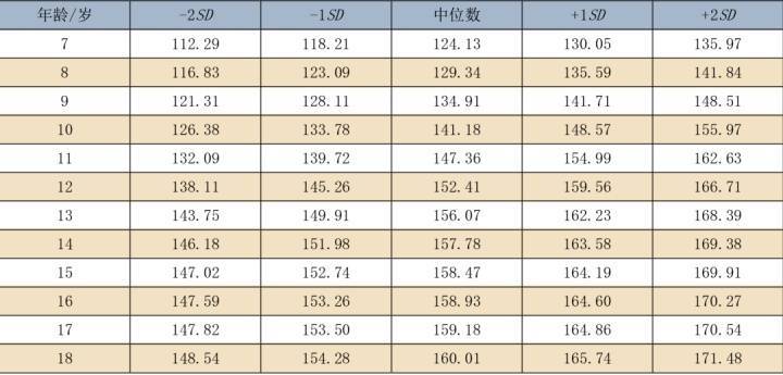 邹市明、冉莹颖自曝：已焦虑两年！