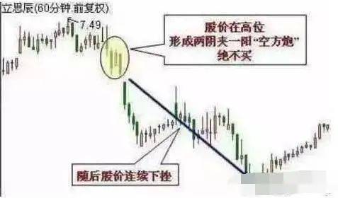 A股市场:5年前最高点5178点买入5万元工商银行,持有到现在赚多少?这才是真正价值投资