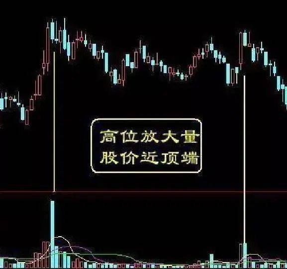 A股市场:5年前最高点5178点买入5万元工商银行,持有到现在赚多少?这才是真正价值投资