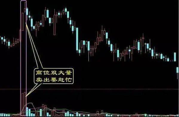 A股市场:5年前最高点5178点买入5万元工商银行,持有到现在赚多少?这才是真正价值投资