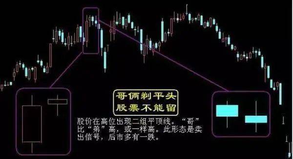 A股市场:5年前最高点5178点买入5万元工商银行,持有到现在赚多少?这才是真正价值投资