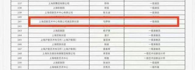 48岁马伊琍官宣喜讯，网友恭喜：离婚五年，终于等到这一天了