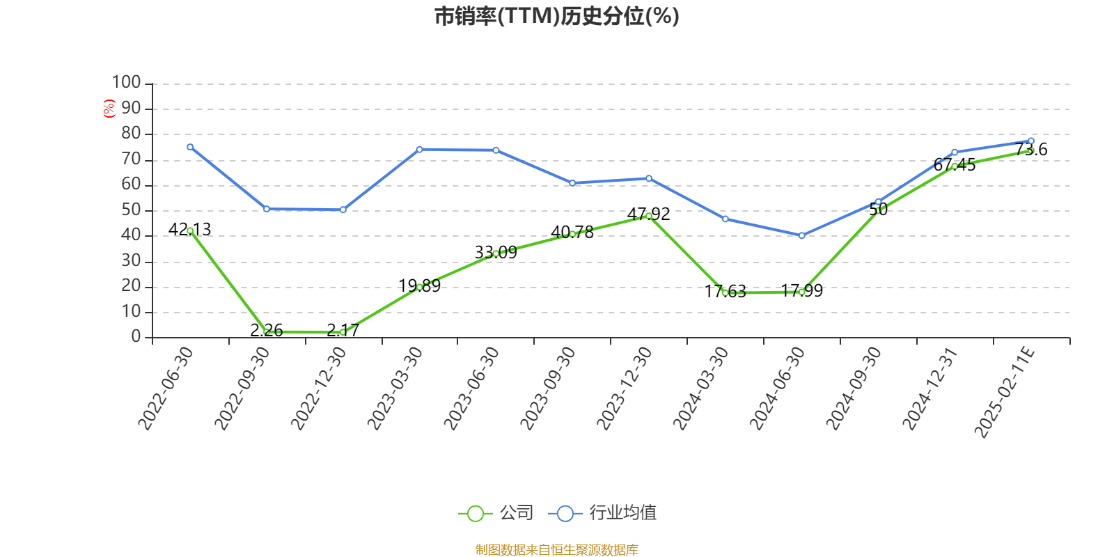 中芯国际：2024年净利36.99亿元 同比下降23.31%