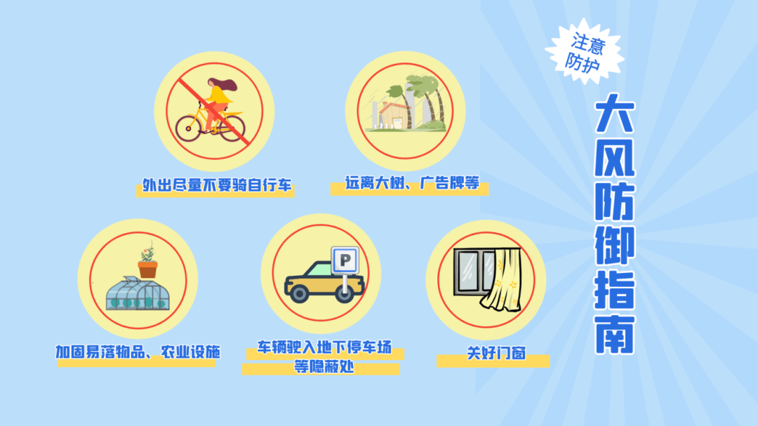 郑州将降温20℃！扬沙或浮尘将袭全省大部