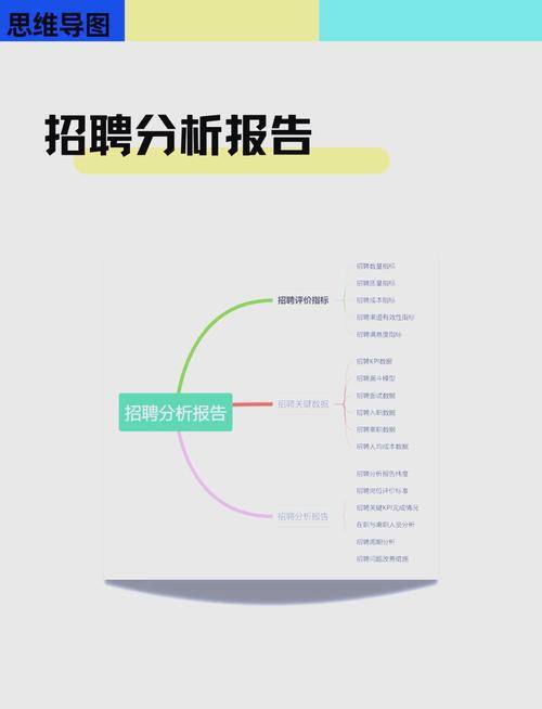 中核集团招聘收1196273份简历，背后原因深度剖析