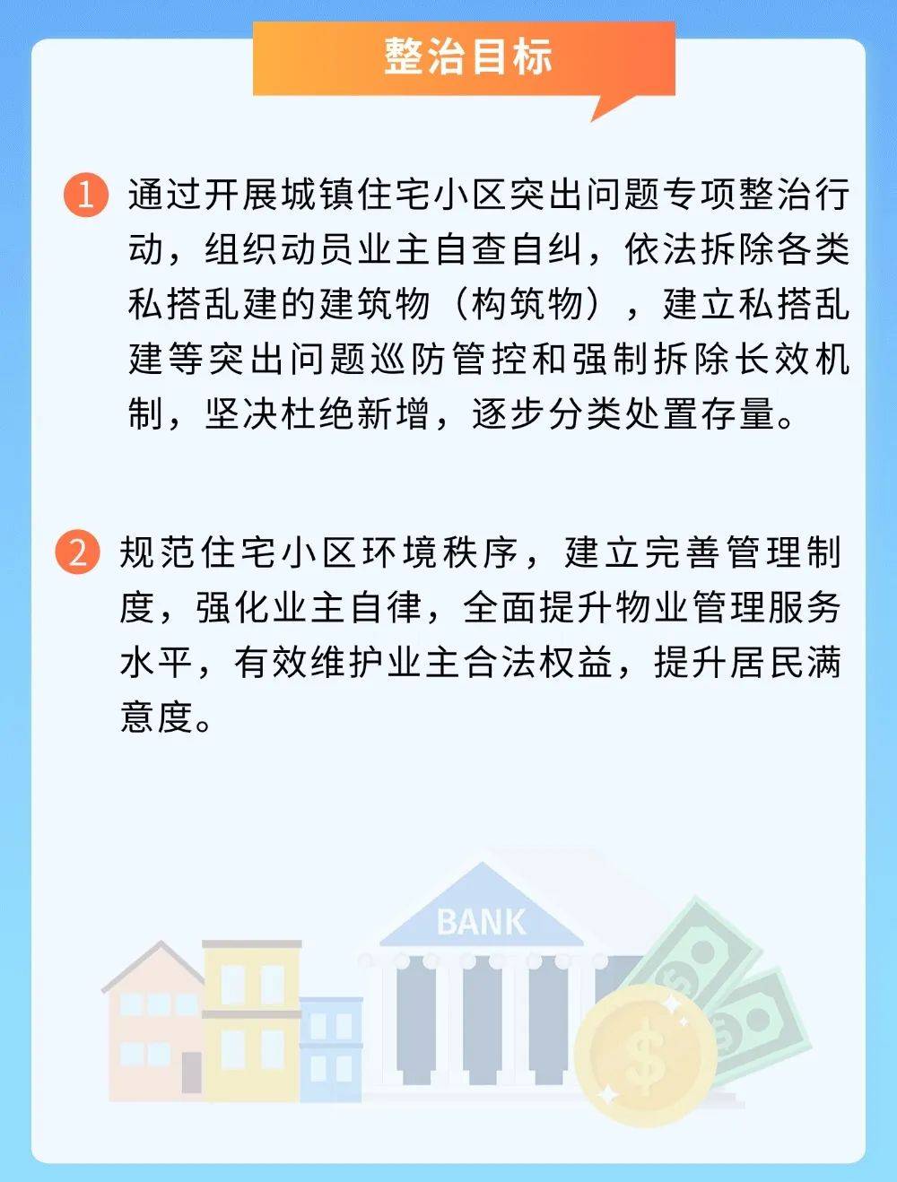云南将对住宅小区开展专项整治！重点查这些→