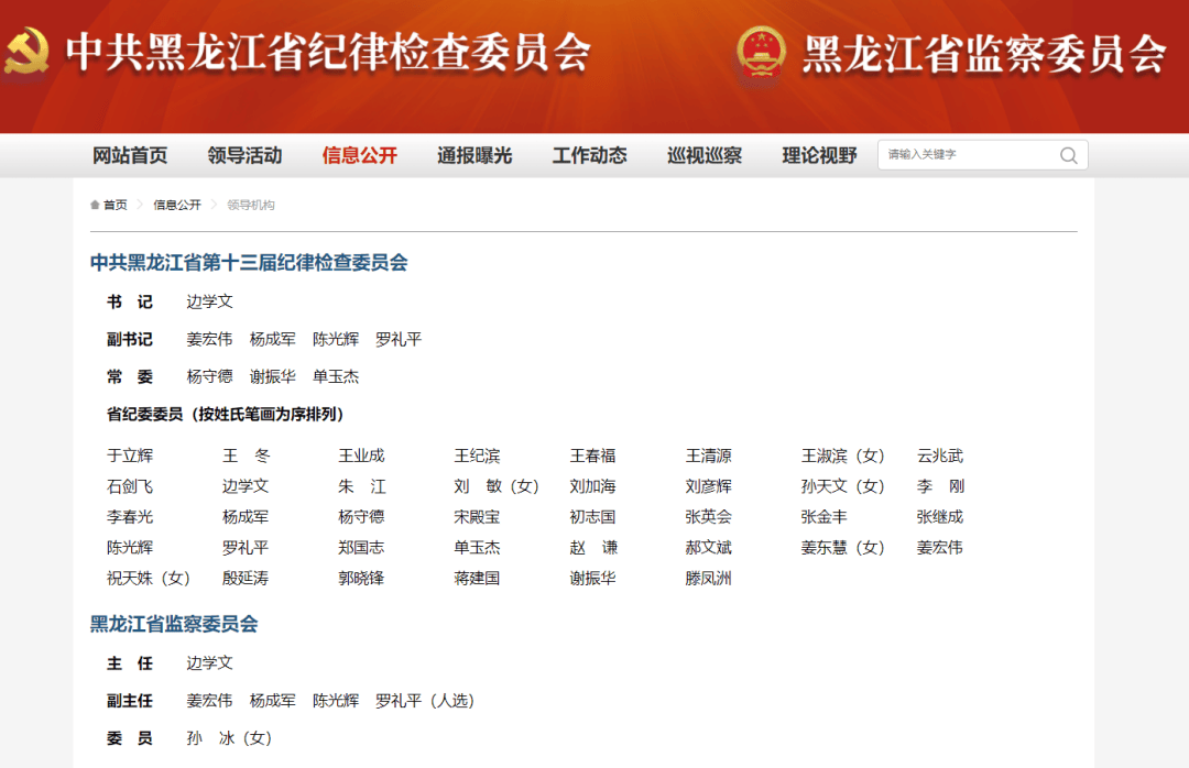中央巡视办副主任罗礼平，已任黑龙江省纪委副书记