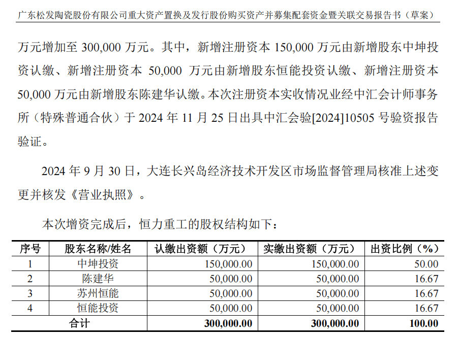 A股“蛇吞象”，通过！