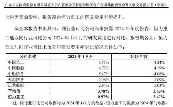 A股“蛇吞象”，通过！