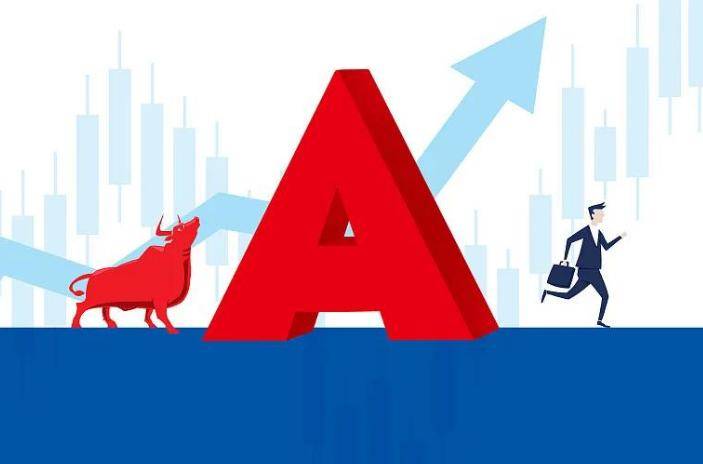 4月28日A股高开高走 回调比较少 回调都是买入机会