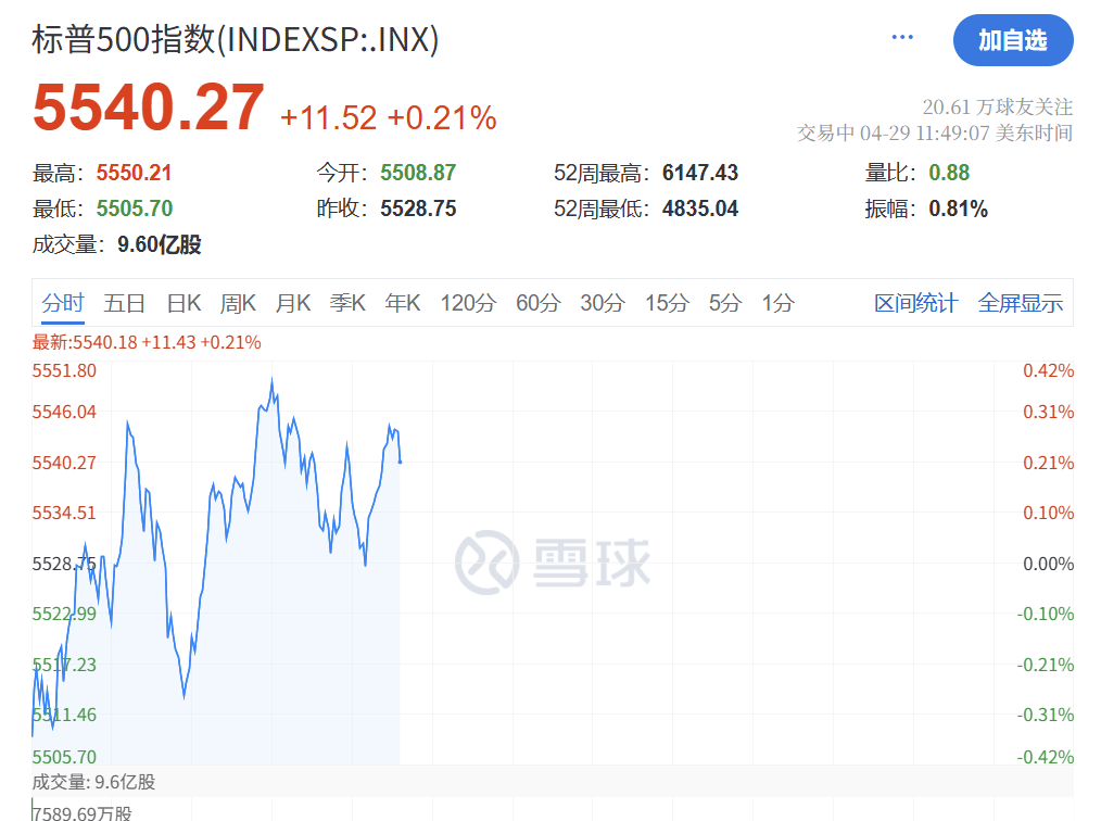 深夜突发!特朗普,关税大撤退!