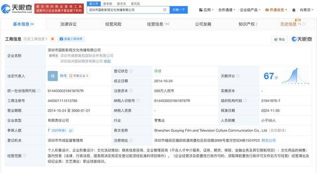 黄杨钿甜爸爸公司拟减资99.6% 黄杨钿甜爸爸公司曾多次改名