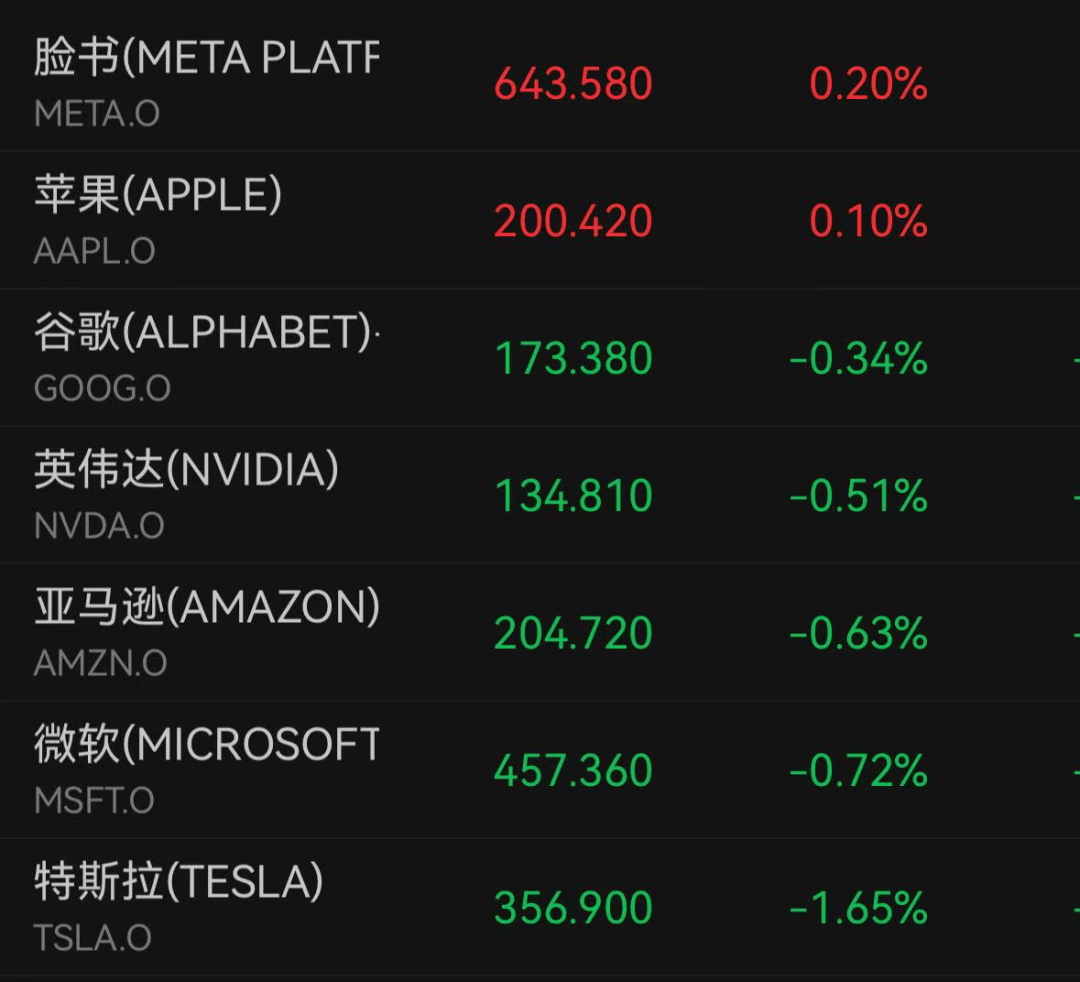 突发！全线暴跌！特朗普出事了