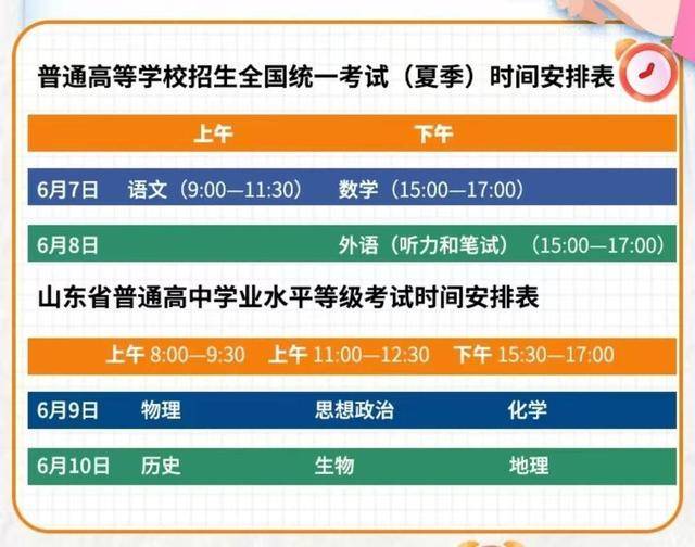山东高考第二天下午考外语，14:45后迟到考生不得进入考场