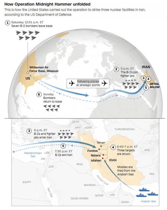牛弹琴：种种迹象表明，美国真可能失败了