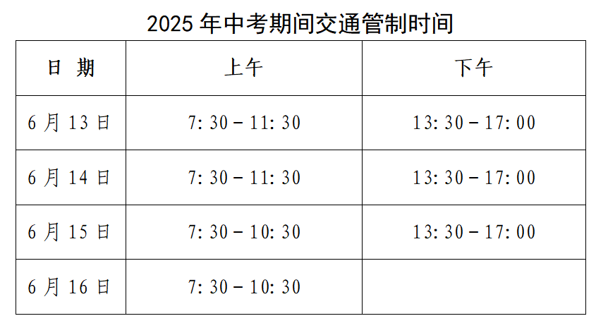 中考期间，东营这些路段临时交通管制！