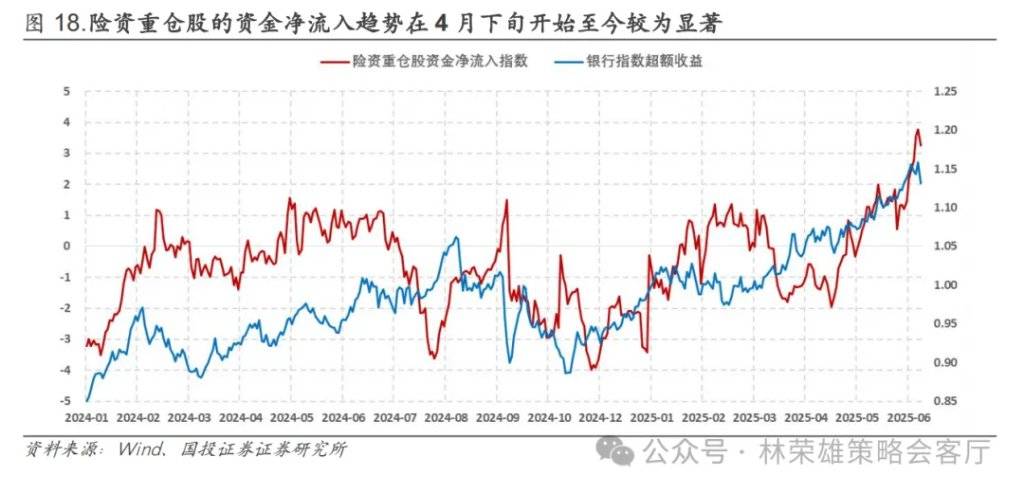 国投证券:A股能创新高吗?