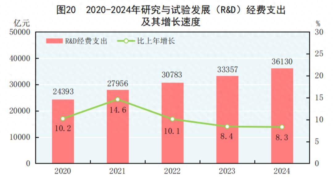 中央纪委要求，严查这些腐败问题！