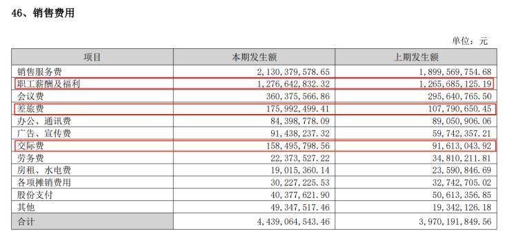 长春高新1700亿元市值蒸发,集采、人口、竞品冲击如何击溃生长激素神话|创新药观察