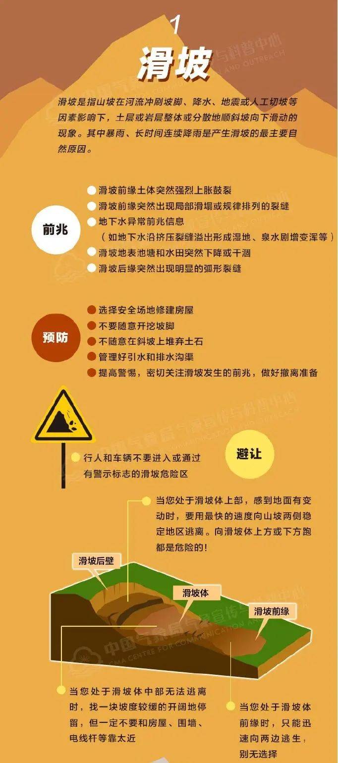 “山竹”后首个！深圳全市暴雨红色预警生效！有人家里连续跳闸