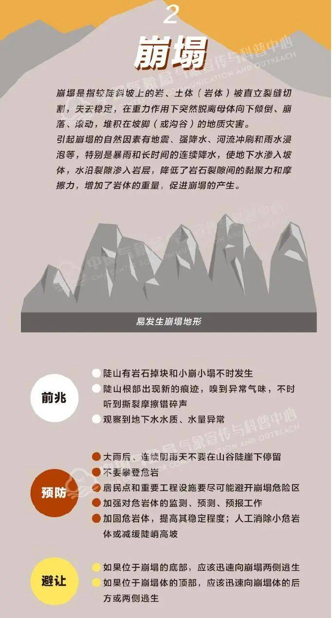 “山竹”后首个！深圳全市暴雨红色预警生效！有人家里连续跳闸