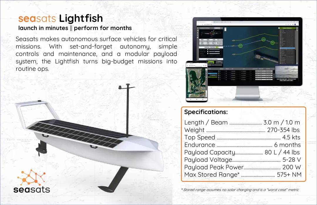美媒爆料：055大驱“南昌”舰遭到美国无人艇跟踪监视！