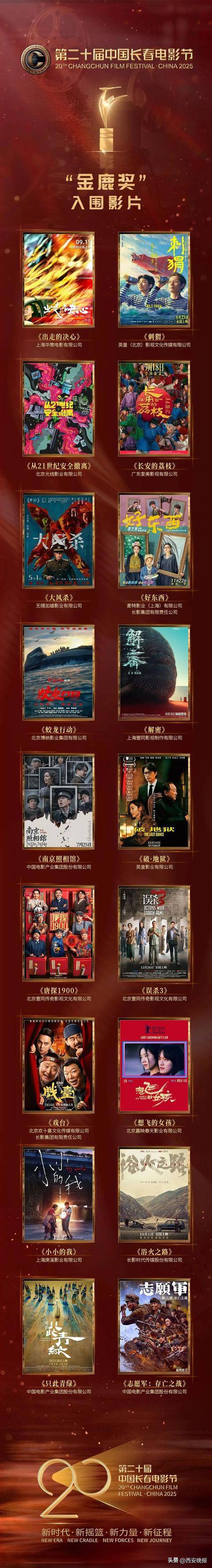 已确认！是知名演员闫妮