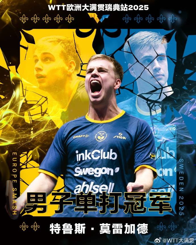 世界第1失冠！欧洲大满贯：莫雷加德4-3林诗栋 主场问鼎男单