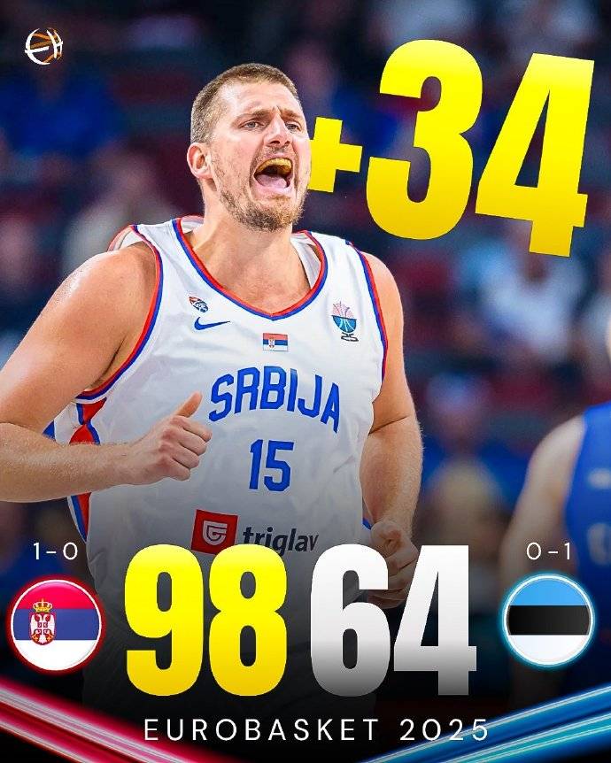 欧洲杯综述:约老师两双率队大胜 申京16+8+7完爆波津