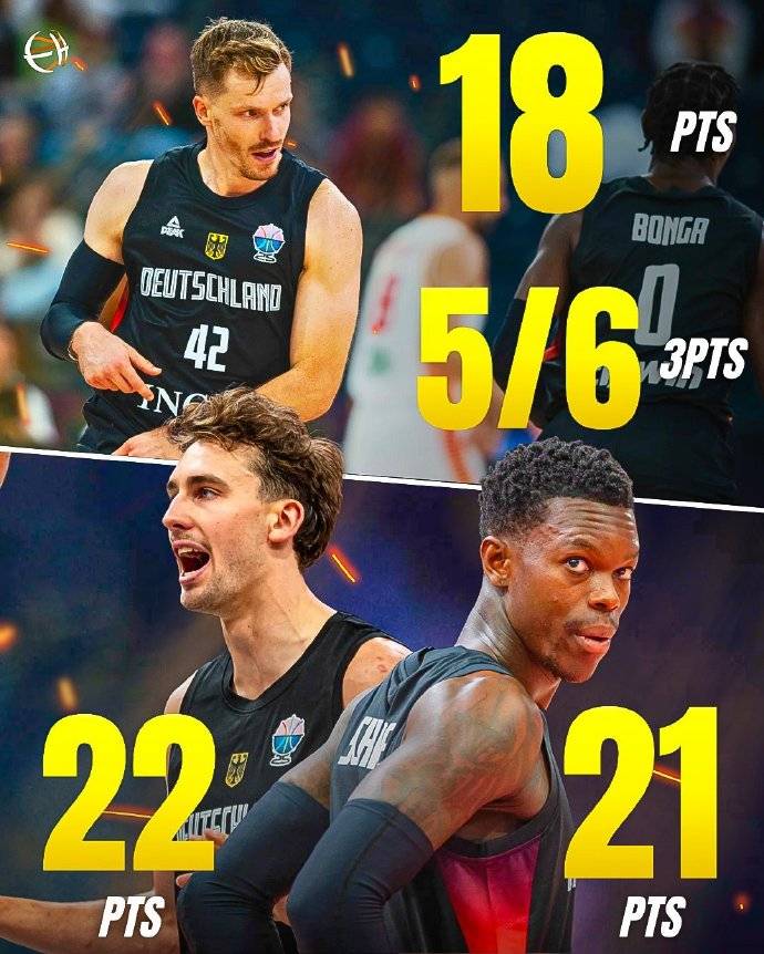 欧洲杯综述:约老师两双率队大胜 申京16+8+7完爆波津