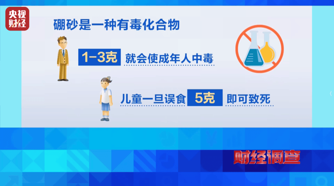 央视曝光“毒”玩具！高危有毒化合物，误食5克可致死