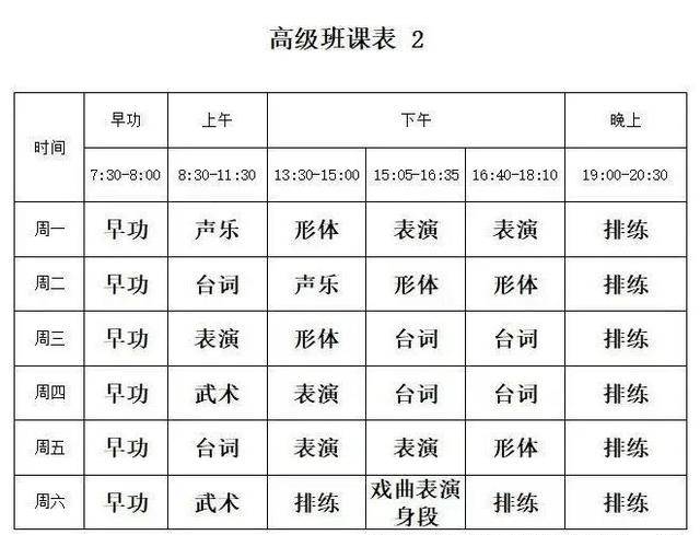 日薪五千，短剧狂招“爸妈”？真相：先花4万元培训3个月