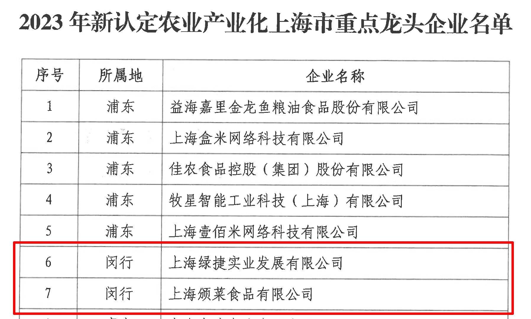 上海多校午餐虾仁鸡蛋发臭？教育局回应称已撤菜