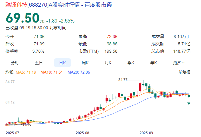 浙江大学教授、50岁上市公司董事长被留置