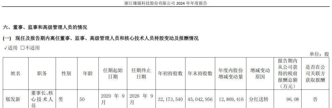 突发！50岁浙江大学教授被留置，身家高达31亿元