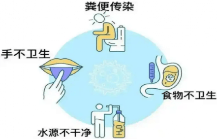 中秋·国庆假期传染病防控小贴士