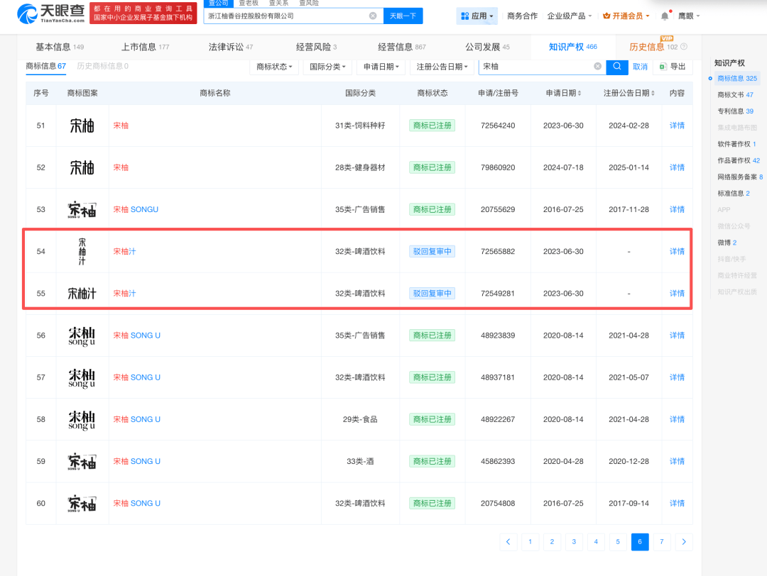 揭秘年销10亿的爆款宋柚汁：“宋柚”是商标，柚含量不到3%，主配料为糖水，品牌号称全国销量第一